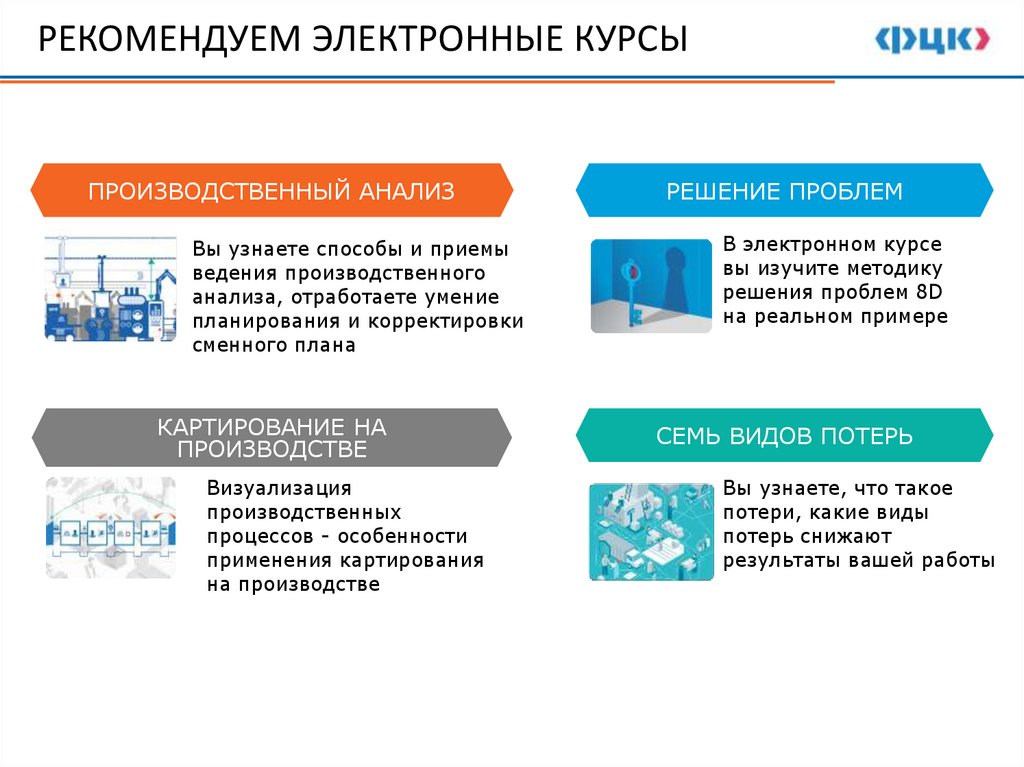РЕКОМЕНДУЕМ ЭЛЕКТРОННЫЕ КУРСЫ