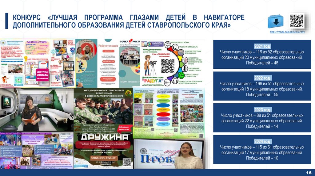 КОНКУРС «ЛУЧШАЯ ПРОГРАММА ГЛАЗАМИ ДЕТЕЙ В НАВИГАТОРЕ ДОПОЛНИТЕЛЬНОГО ОБРАЗОВАНИЯ ДЕТЕЙ СТАВРОПОЛЬСКОГО КРАЯ»