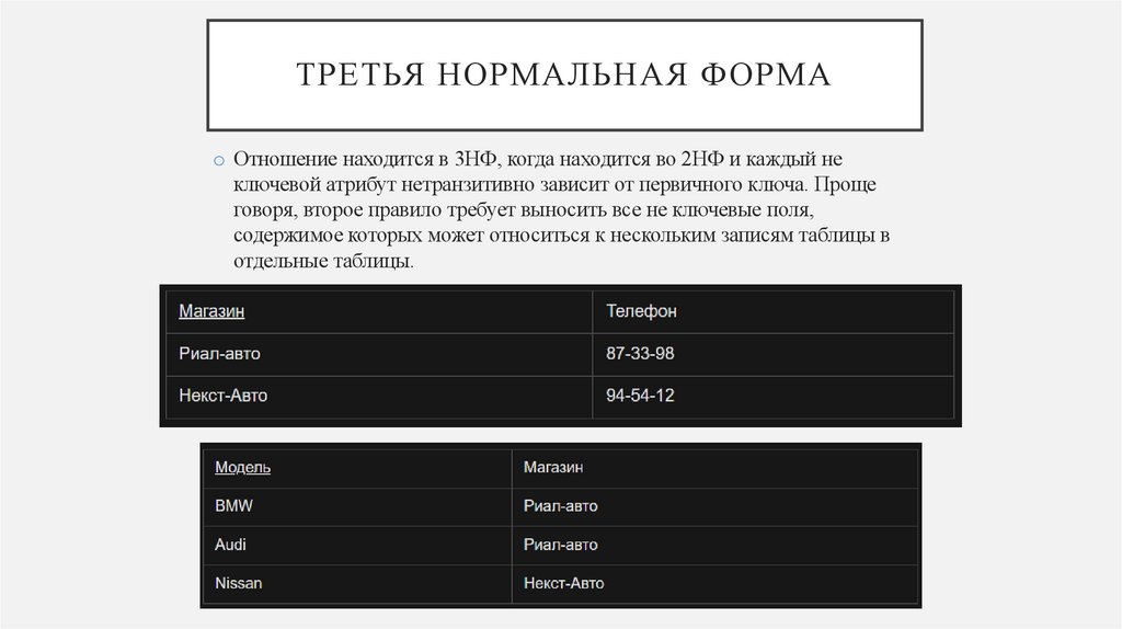 Третья нормальная форма
