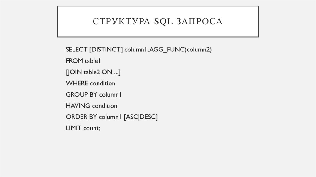 Структура sql запроса