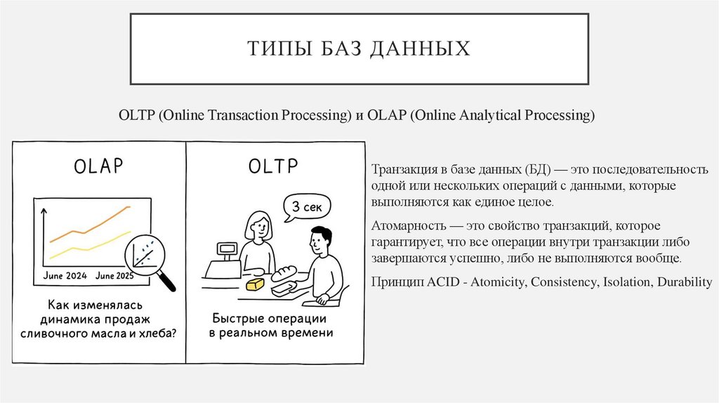 Типы баз данных