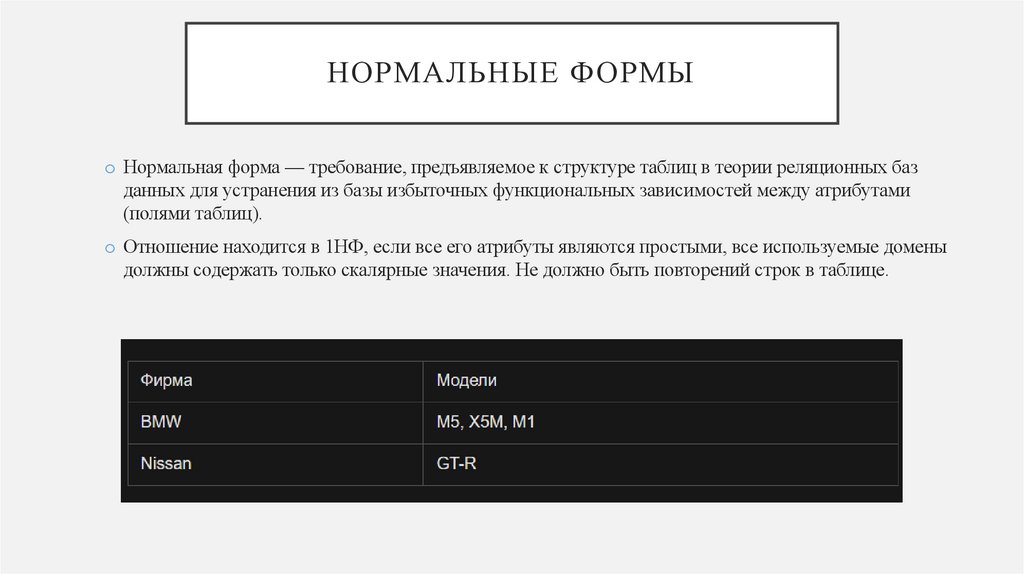 Нормальные формы