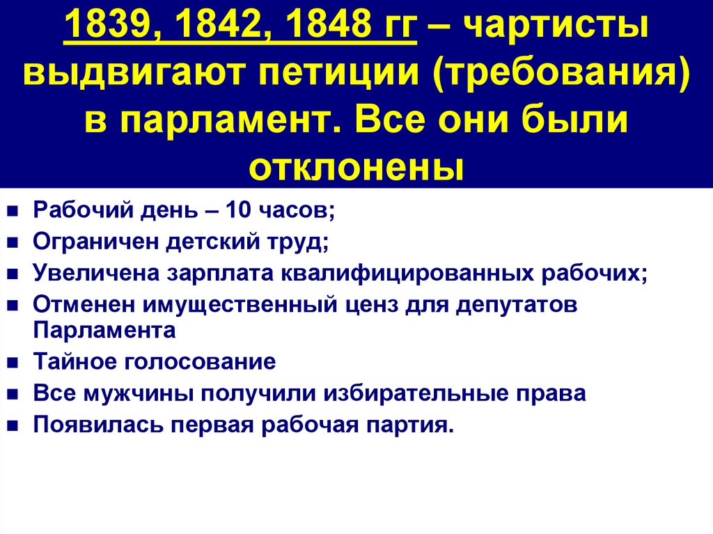 1839, 1842, 1848 гг – чартисты выдвигают петиции (требования) в парламент. Все они были отклонены