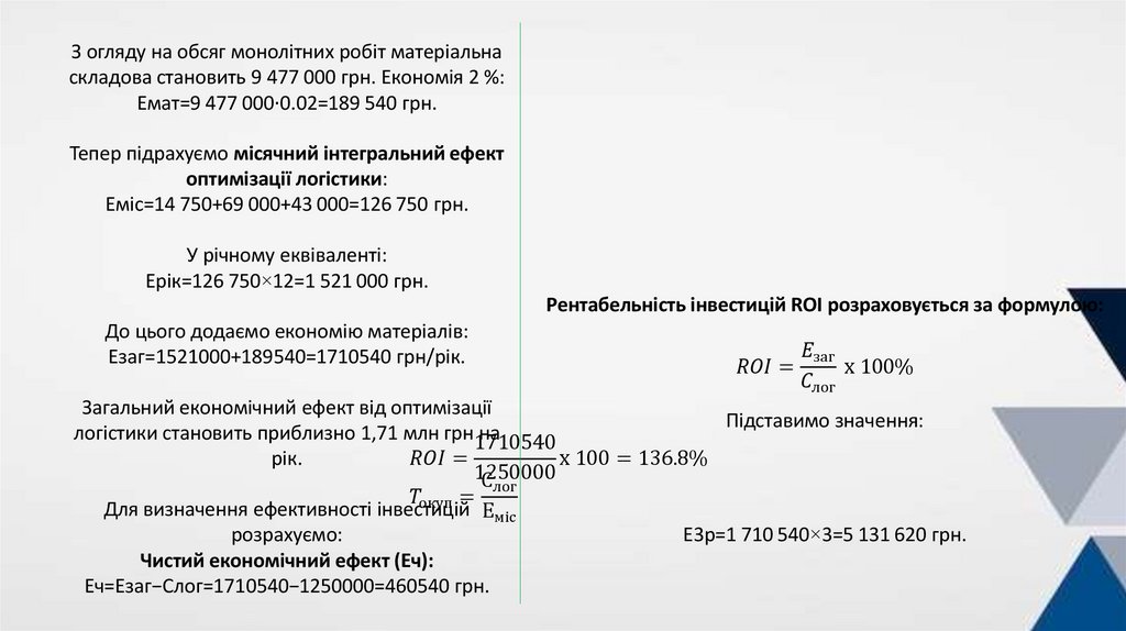 Рентабельність інвестицій ROI розраховується за формулою: ROI=E_заг/C_лог х 100% Підставимо значення: ROI=1710540/1250000 х