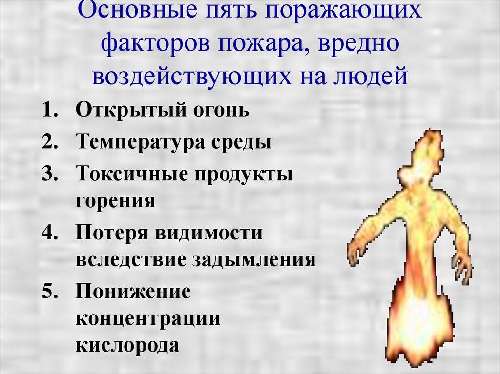 Основные пять поражающих факторов пожара, вредно воздействующих на людей