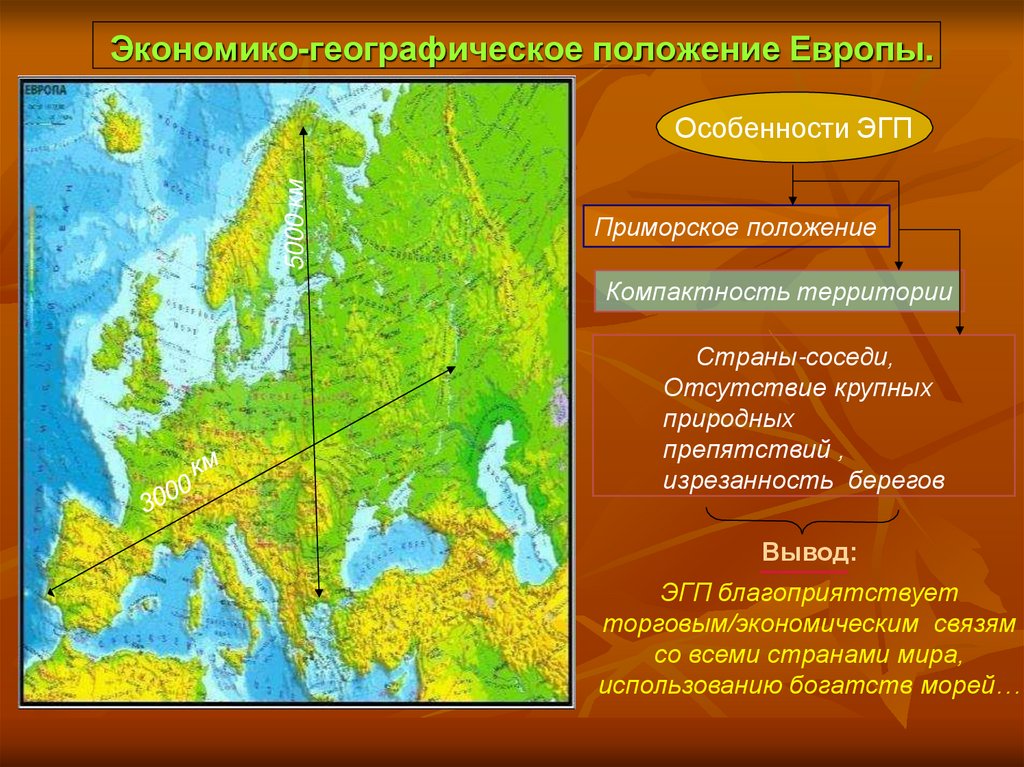 Экономико-географическое положение Европы.