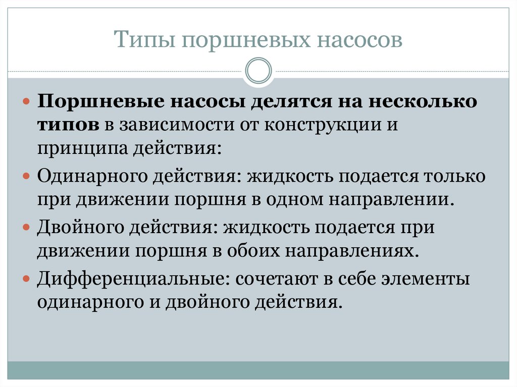 Типы поршневых насосов