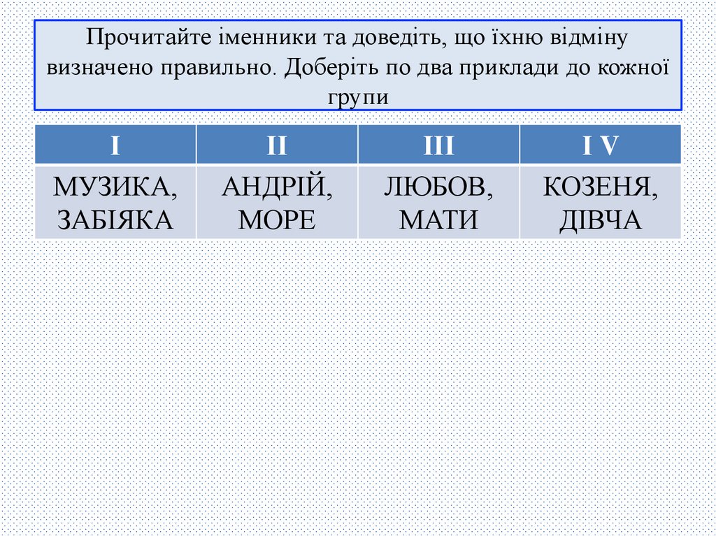 Прочитайте іменники та доведіть, що їхню відміну визначено правильно. Доберіть по два приклади до кожної групи