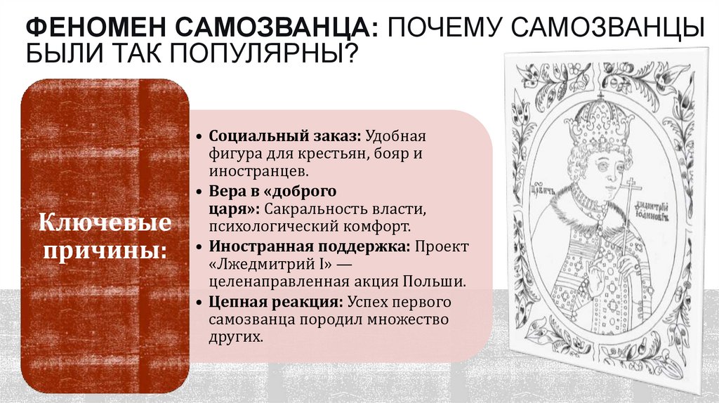 Феномен самозванца: Почему самозванцы были так популярны?