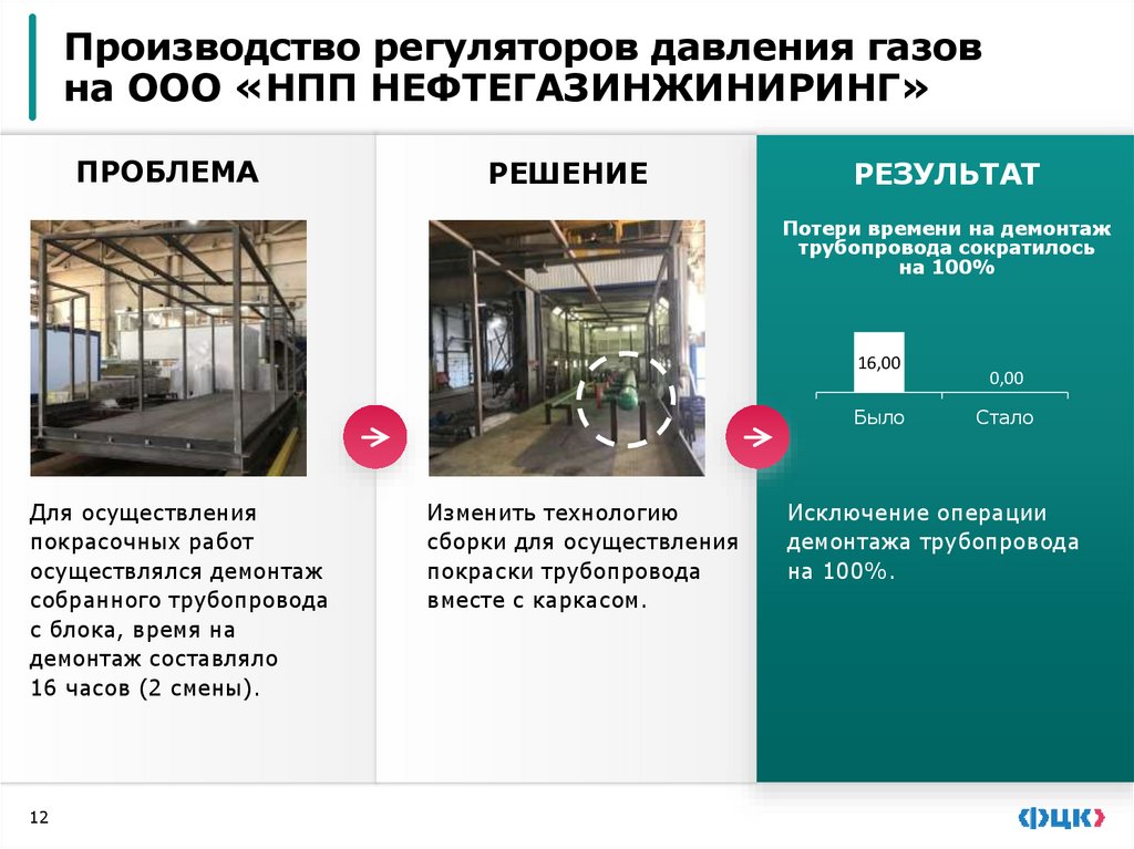 ООО «Cарансккабель-оптика»