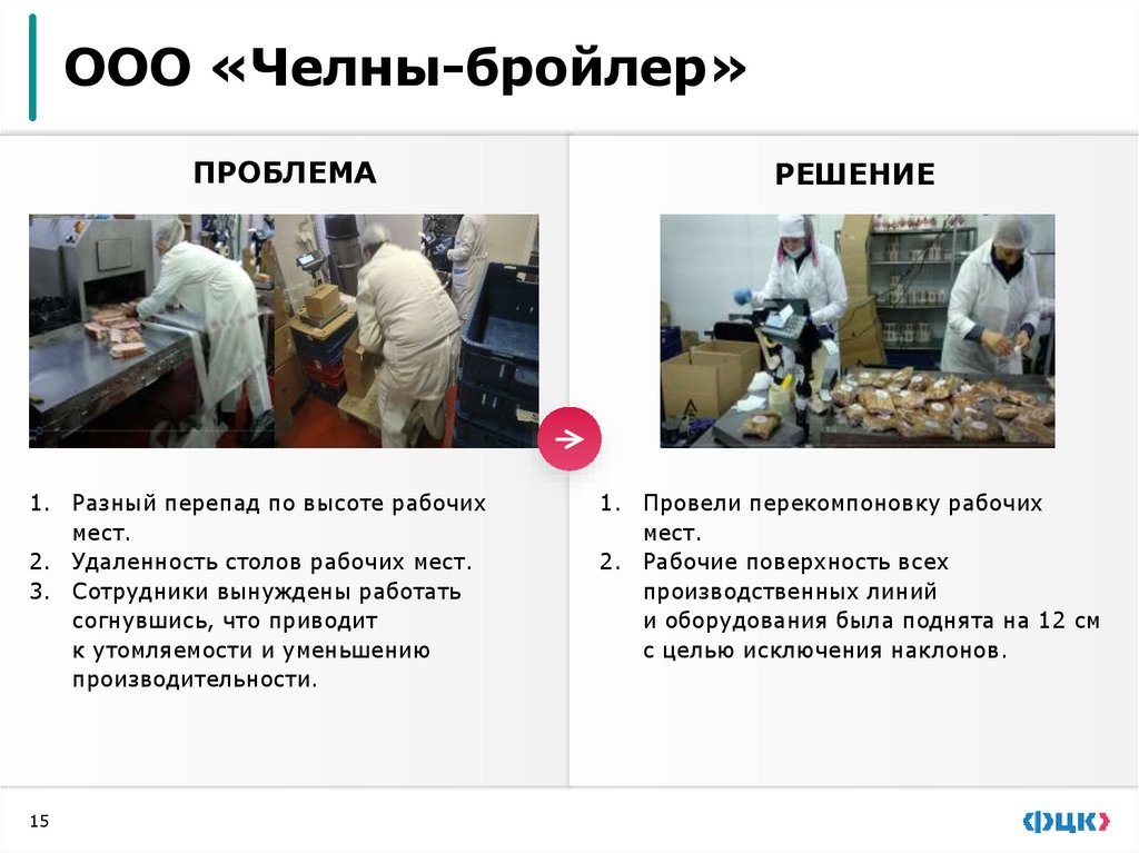 Выпуск швейной продукции на ОАО ХБК «Шуйские ситцы»