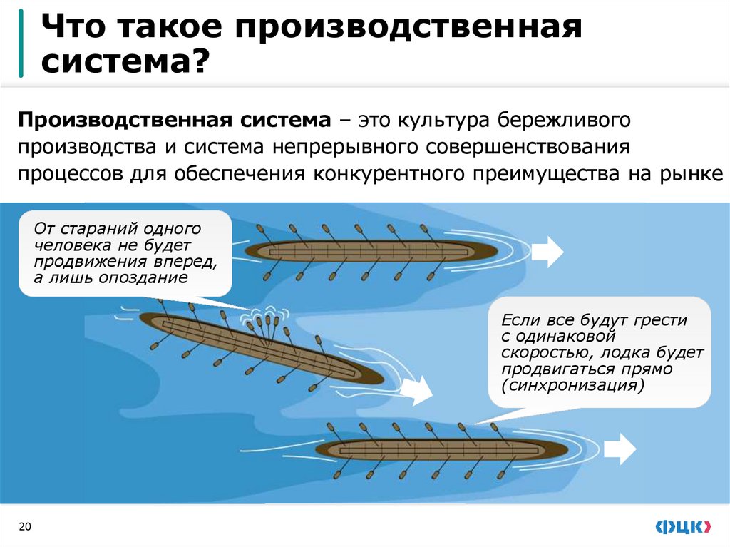 Историческая справка