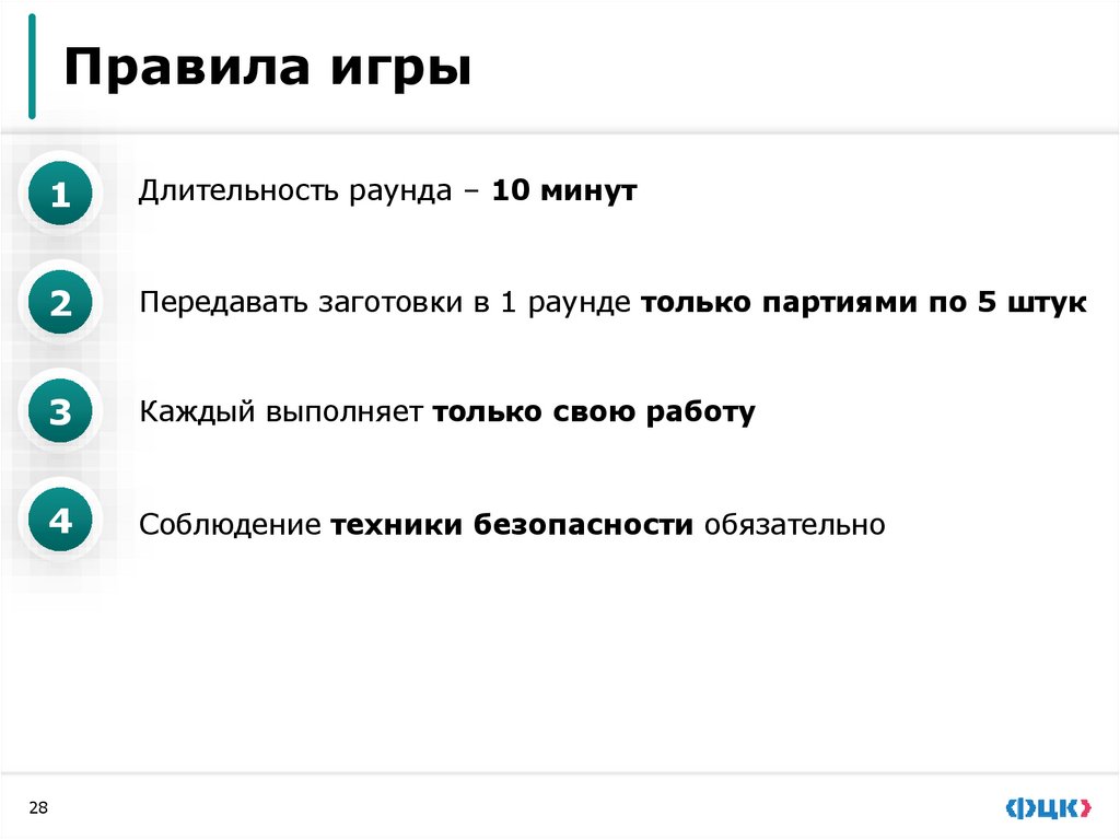 Практическое задание