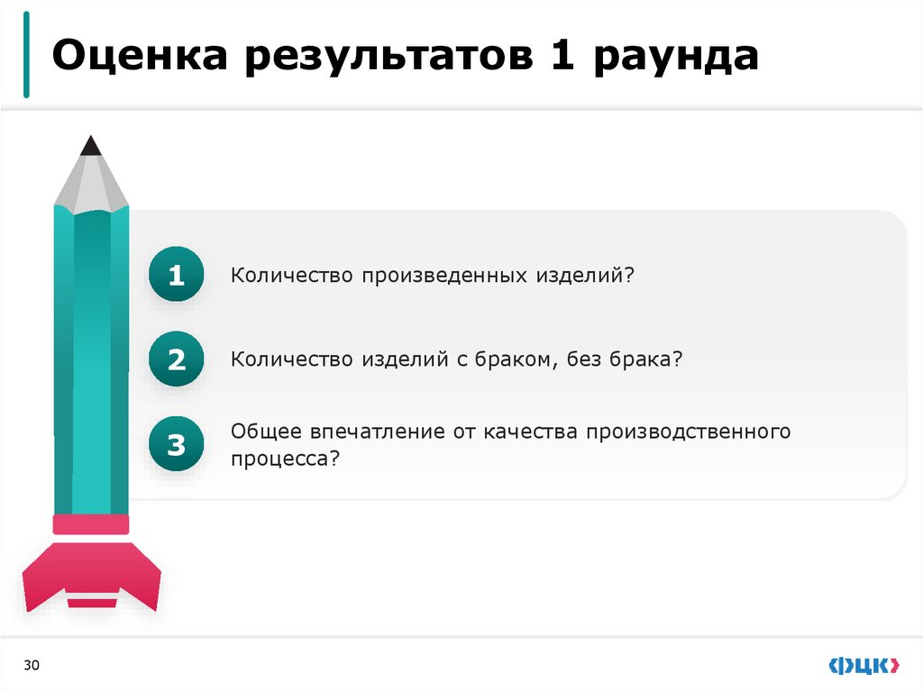 Объем заказа в 1 раунде