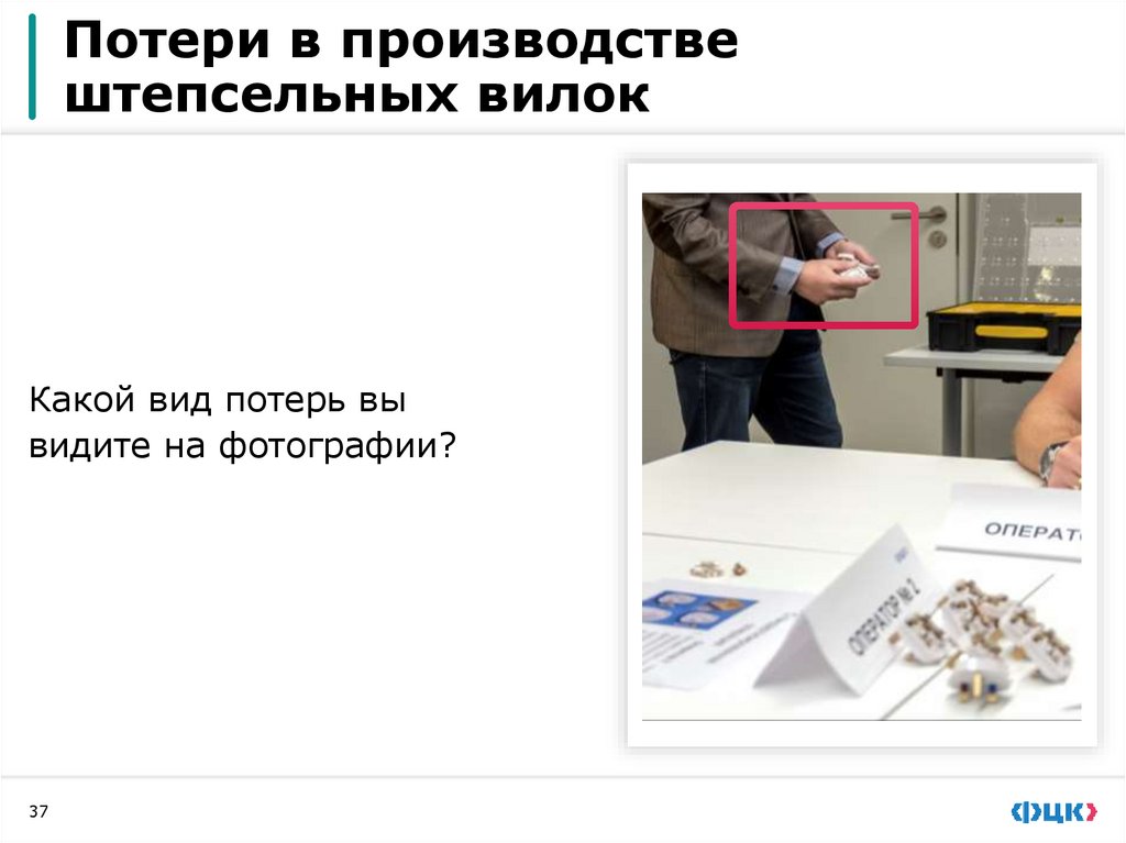 7 видов потерь на производстве