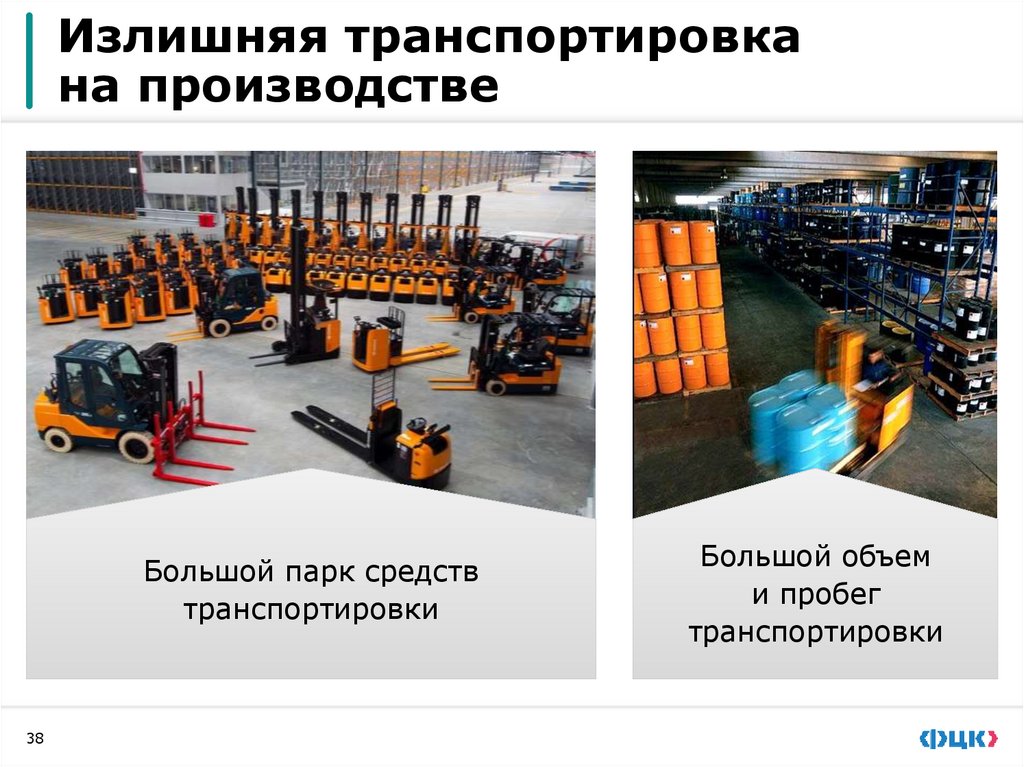 Потери в производстве штепсельных вилок