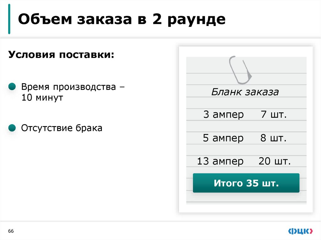 Практическое задание