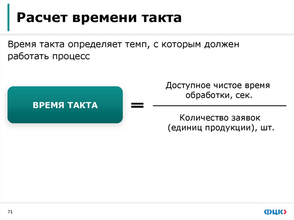 Время такта и время цикла