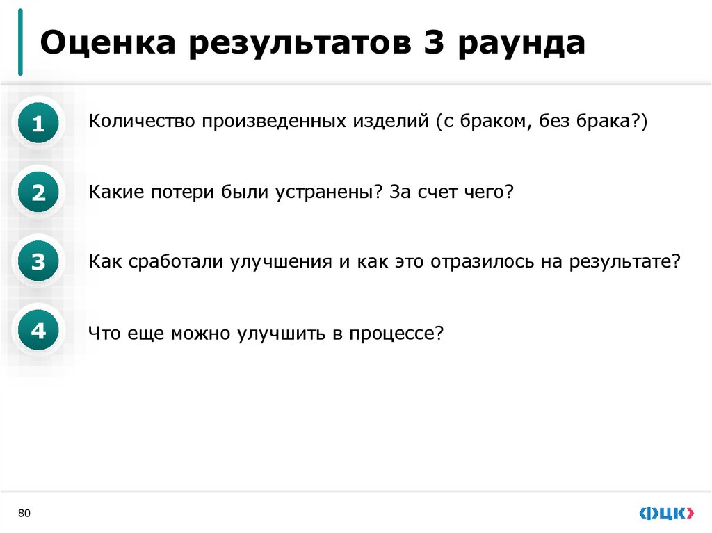 Объем заказа в 3 раунде