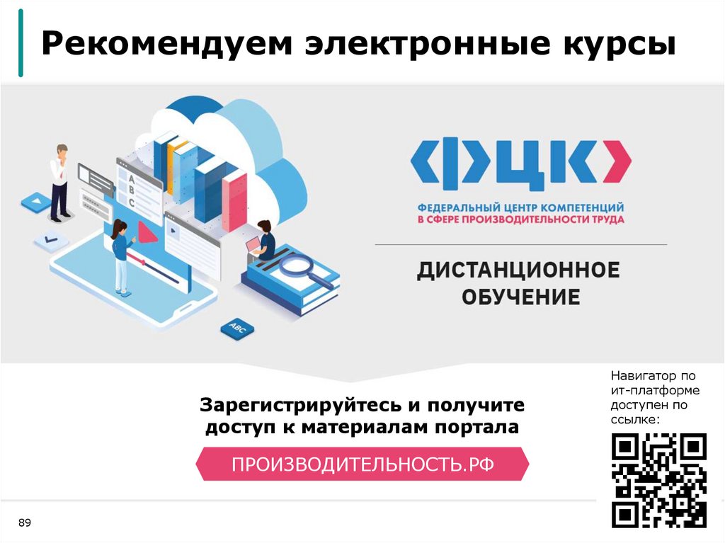 Практическое задание