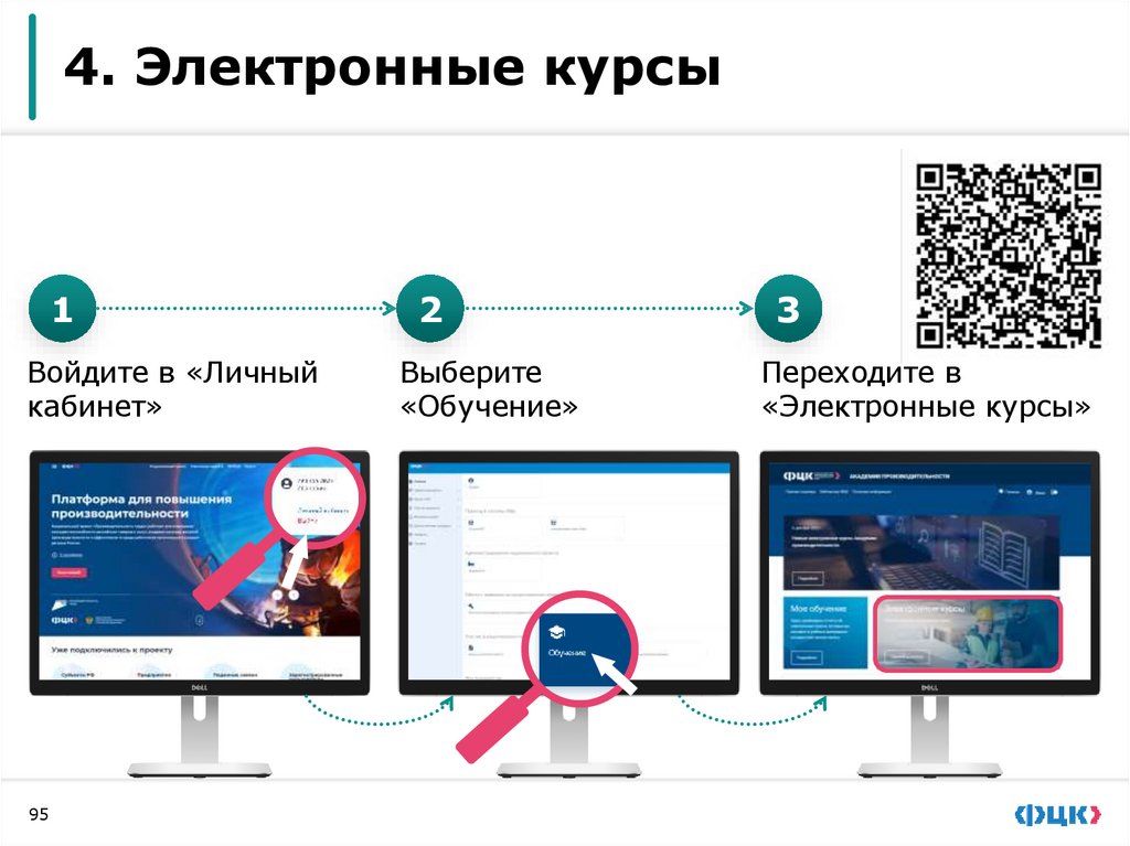 3. Методические материалы