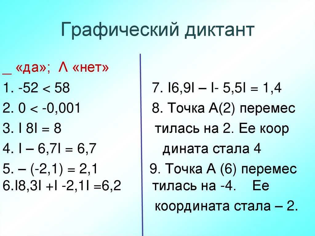 Графический диктант