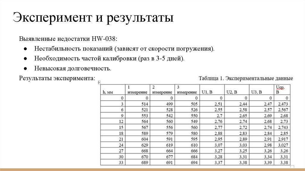 Эксперимент и результаты