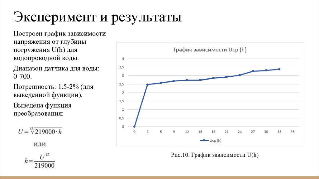 Эксперимент и результаты