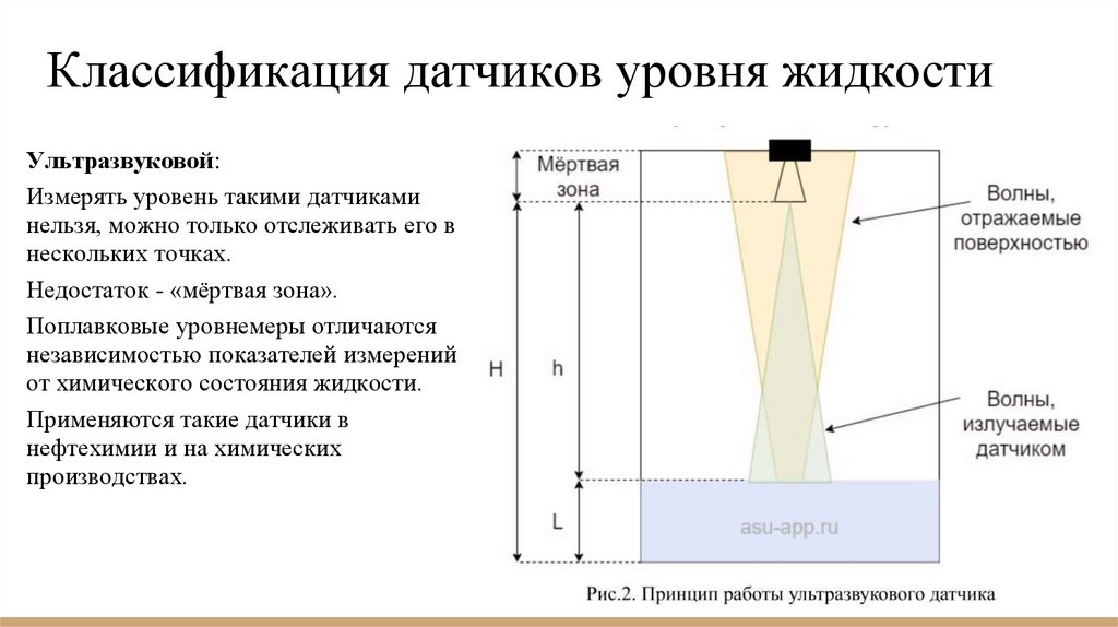Классификация датчиков уровня жидкости