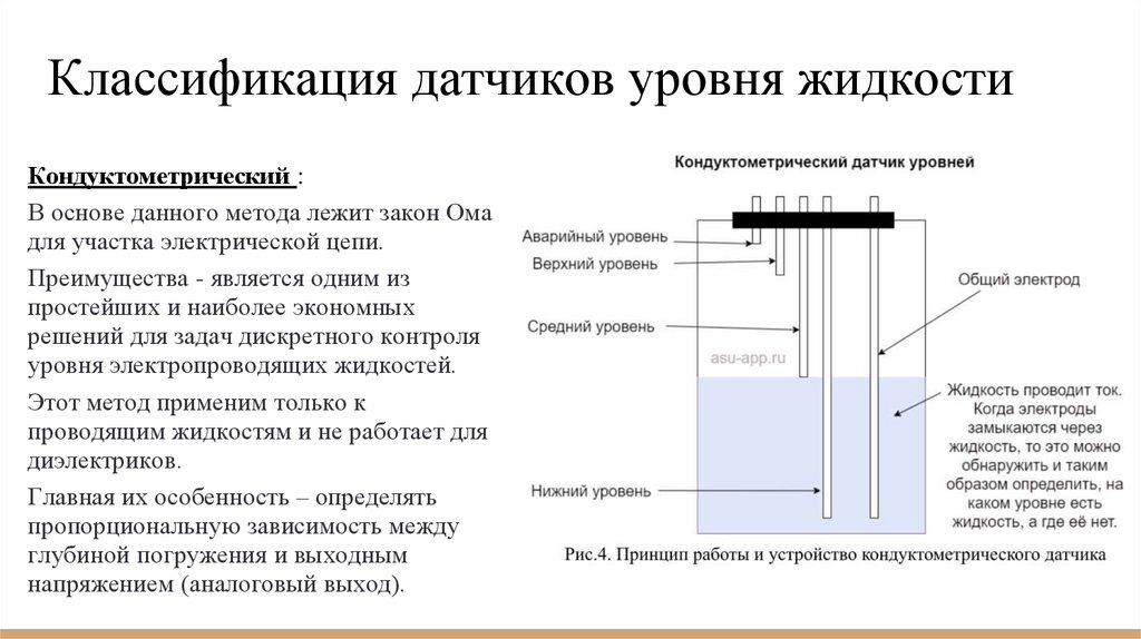 Классификация датчиков уровня жидкости