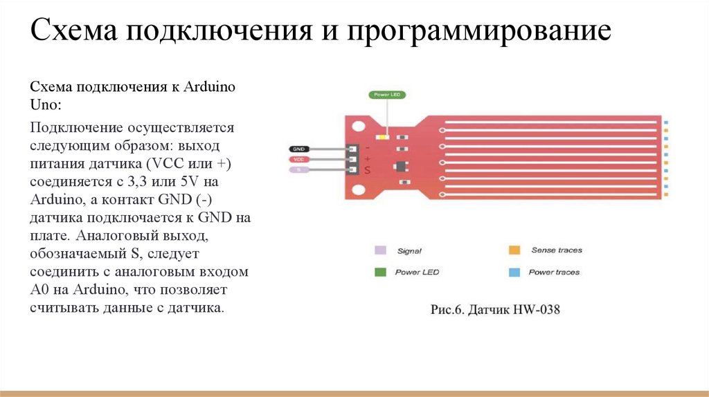 Схема подключения и программирование