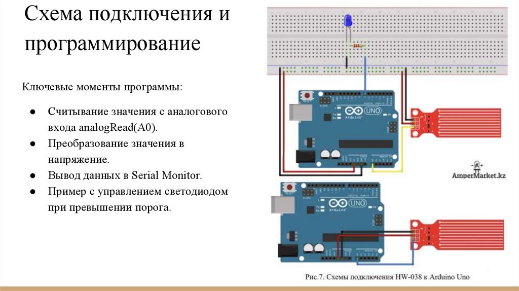 Схема подключения и программирование