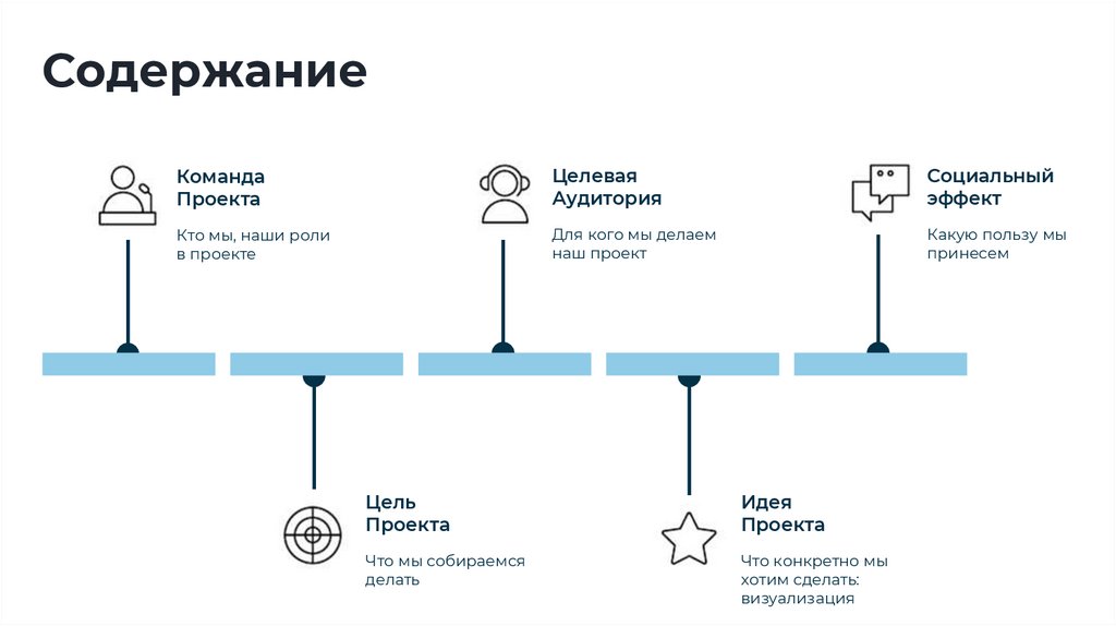 Содержание