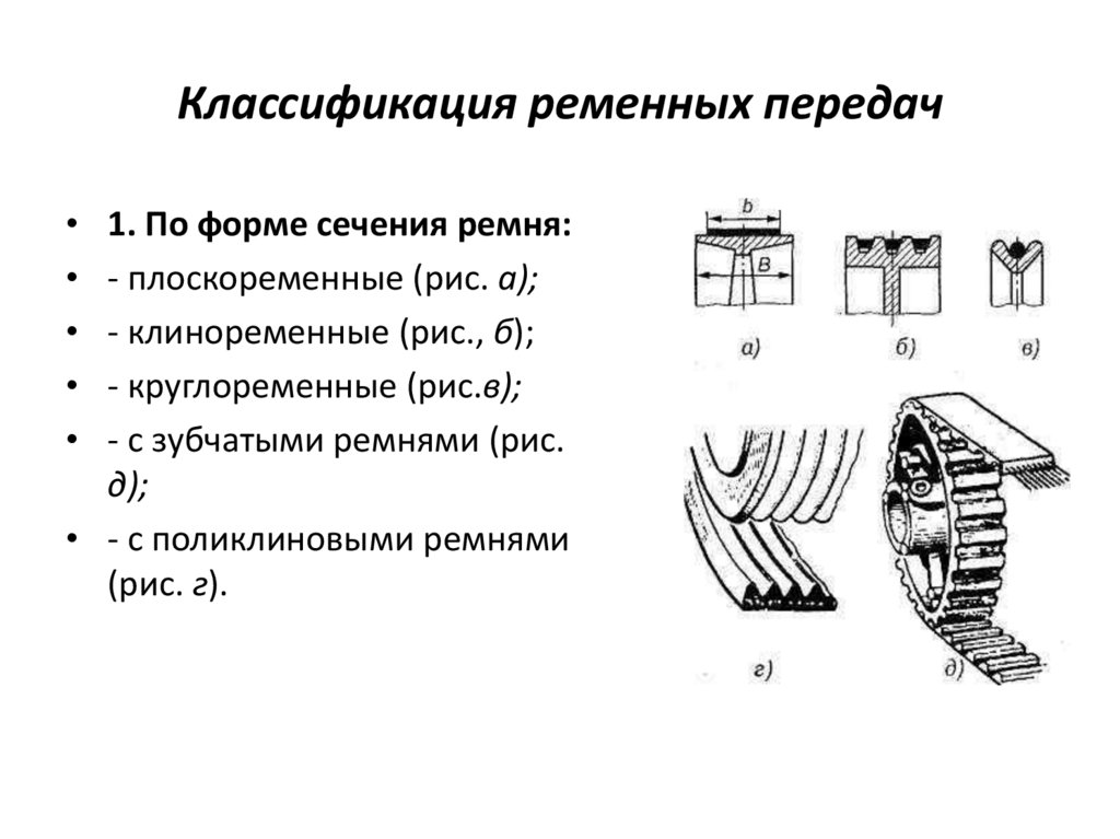 Классификация ременных передач