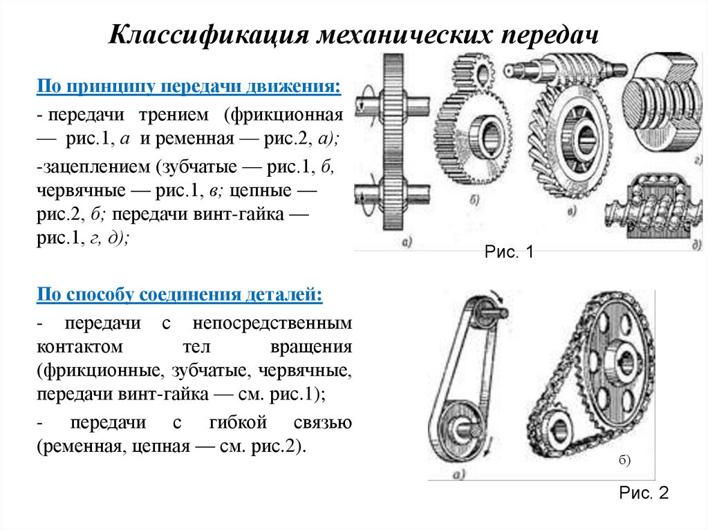 Классификация механических передач