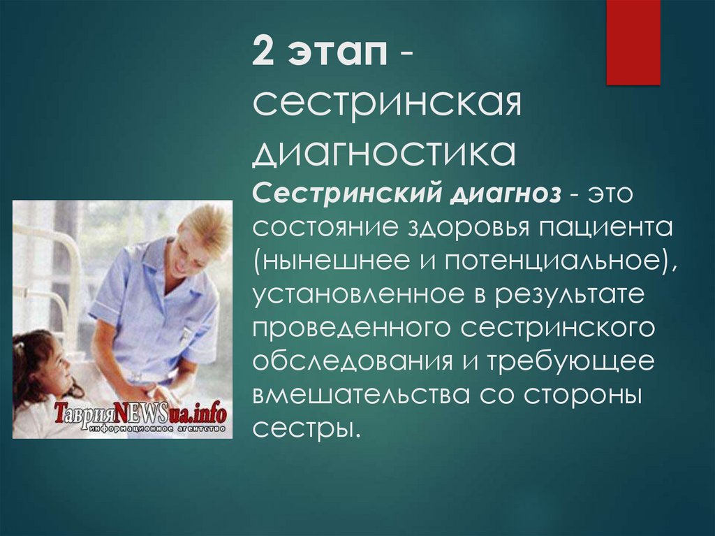 2 этап - сестринская диагностика Сестринский диагноз - это состояние здоровья пациента (нынешнее и потенциальное),