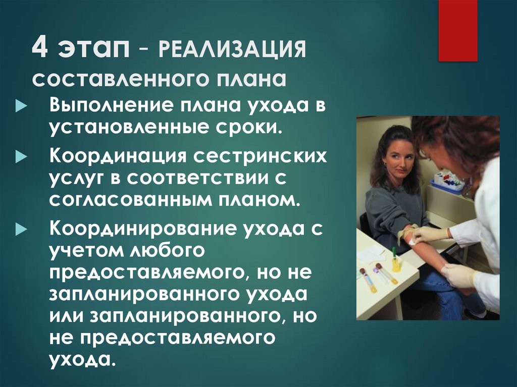 4 этап - РЕАЛИЗАЦИЯ составленного плана