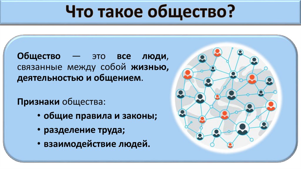 Что такое общество?