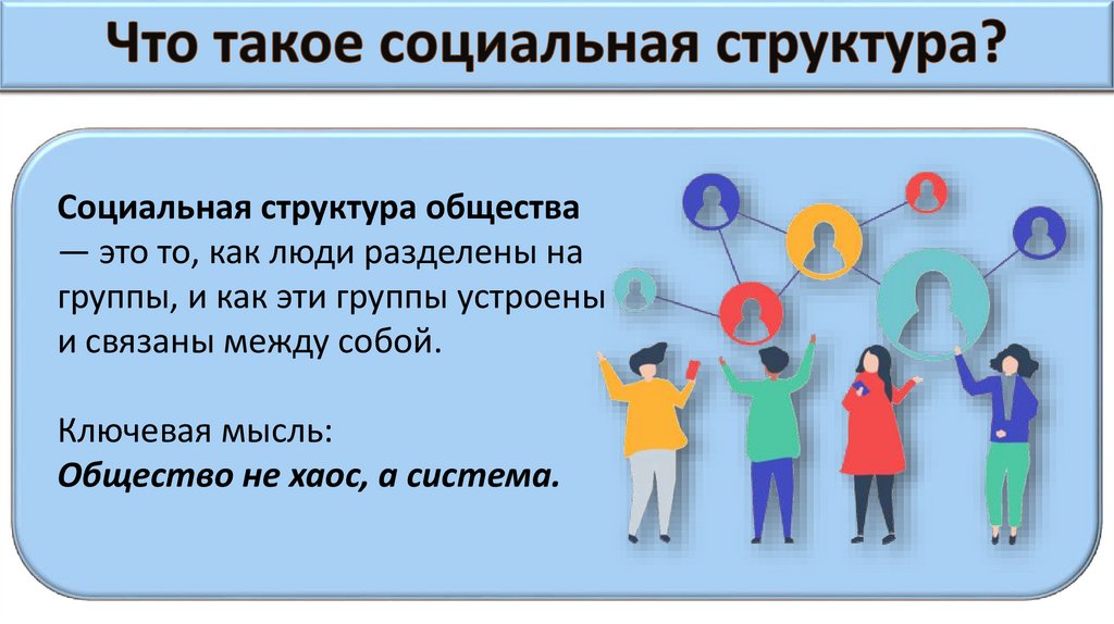 Что такое социальная структура?