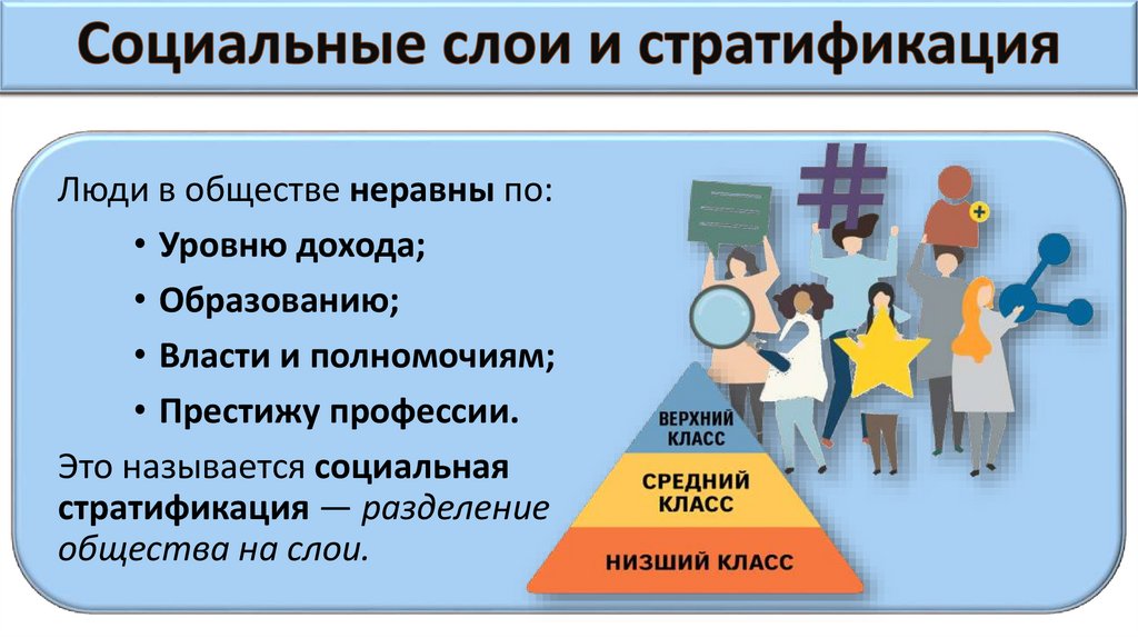 Социальные слои и стратификация