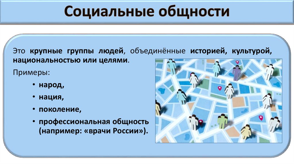 Социальные общности