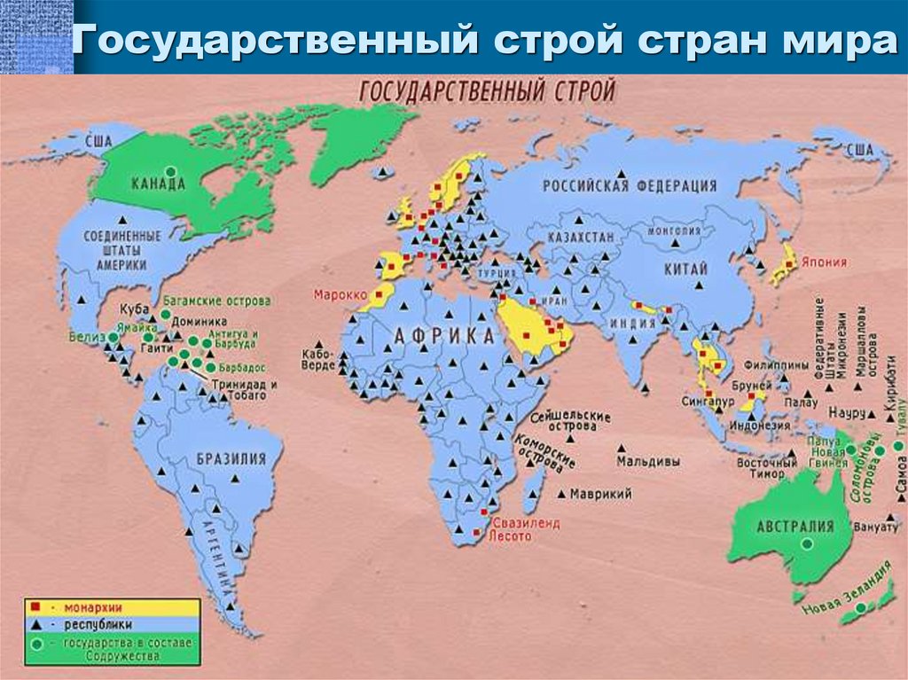 Государственный строй стран мира