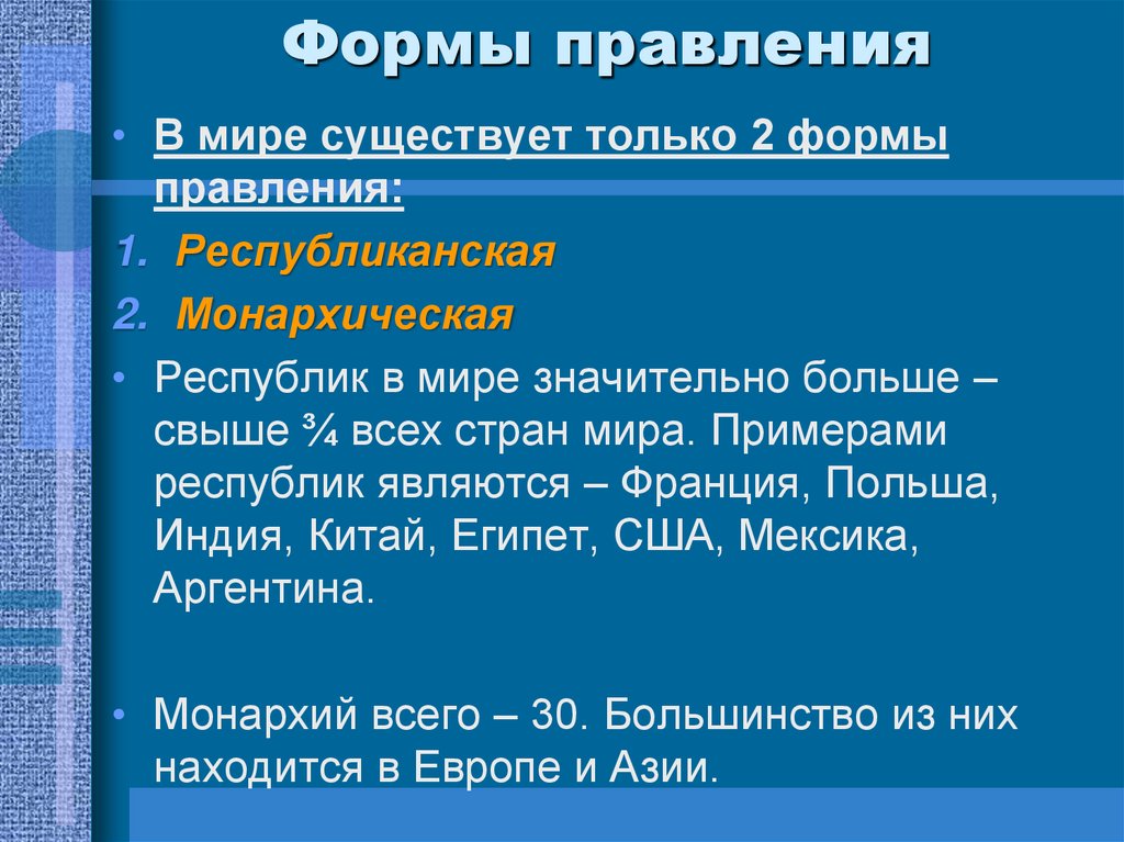 Формы правления