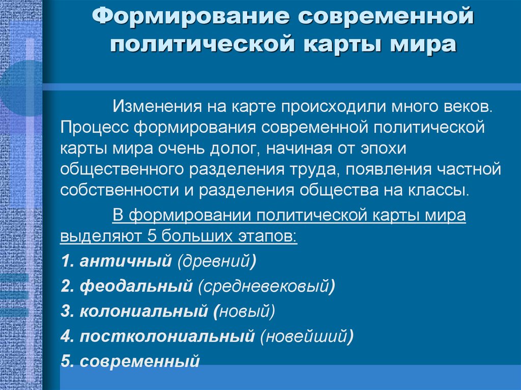 Формирование современной политической карты мира