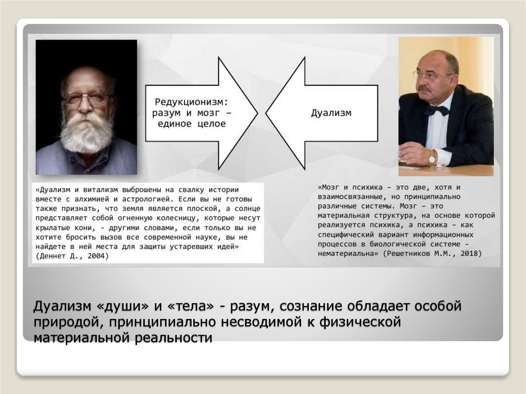 Дуализм «души» и «тела» - разум, сознание обладает особой природой, принципиально несводимой к физической материальной