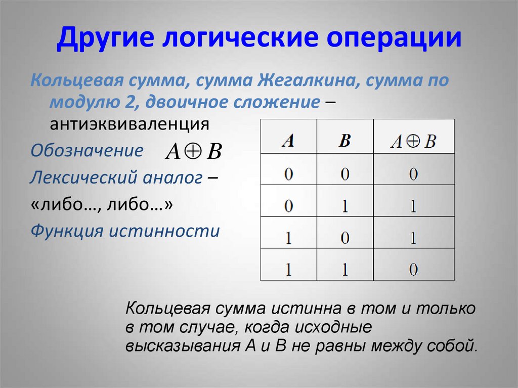 Другие логические операции
