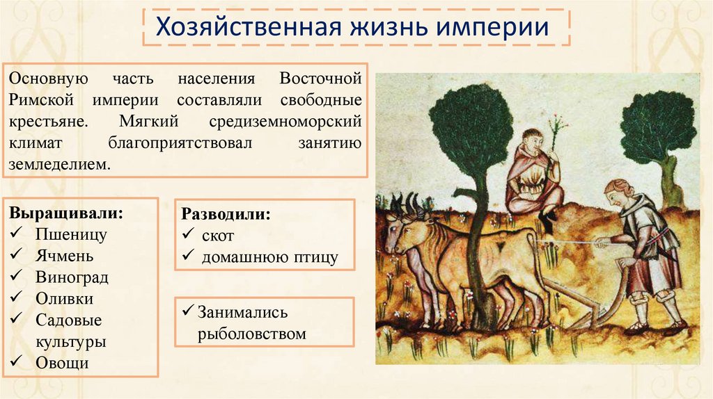 Хозяйственная жизнь империи