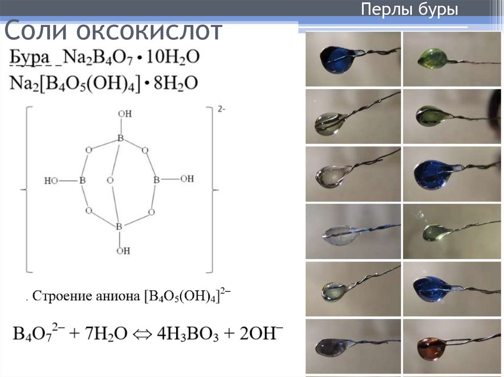 Соли оксокислот