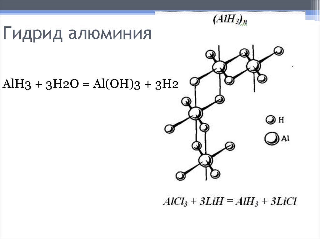 Гидрид алюминия