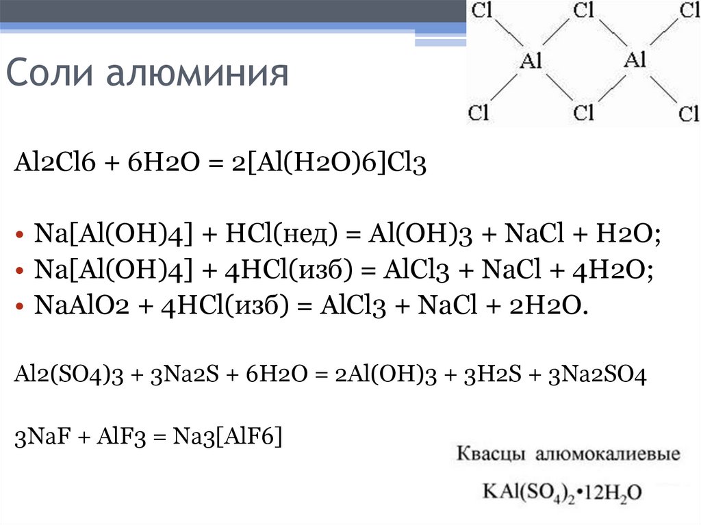 Соли алюминия